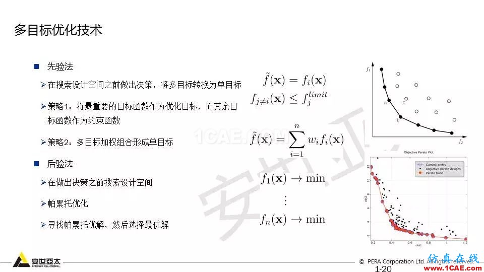專題 | 結構參數優化分析技術應用ansys培訓的效果圖片20