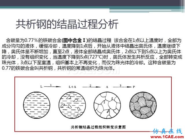 熱處理基礎(chǔ)知識(shí)，寫的太好了機(jī)械設(shè)計(jì)圖片16