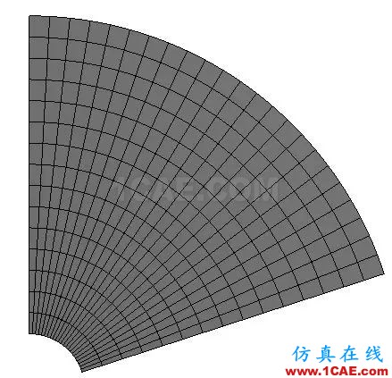 jpg (3).jpg 汽車輪轂為啥長這樣?ANSYS仿真優(yōu)化實(shí)例【轉(zhuǎn)發(fā)】ansys workbanch圖片3