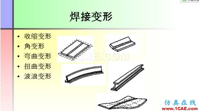 100張PPT，講述大學(xué)四年的焊接工藝知識(shí)，讓你秒變專家機(jī)械設(shè)計(jì)教程圖片11