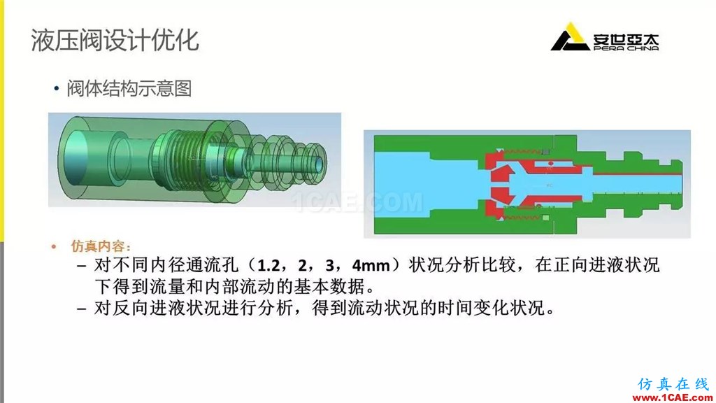 案例 | ANSYS Fluent在閥門行業(yè)的典型應用ansys分析圖片7