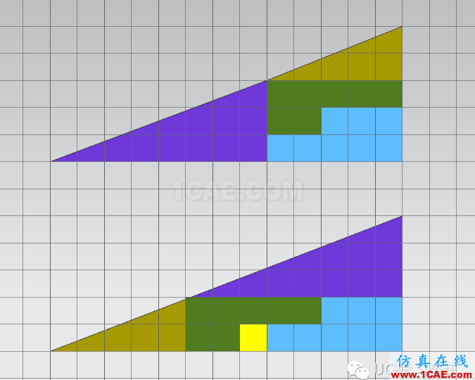 UG軟件解幾何問(wèn)題ug設(shè)計(jì)技術(shù)圖片2