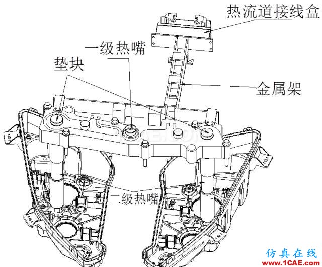 汽車前大燈燈殼注塑模如何設(shè)計？ug培訓(xùn)資料圖片11