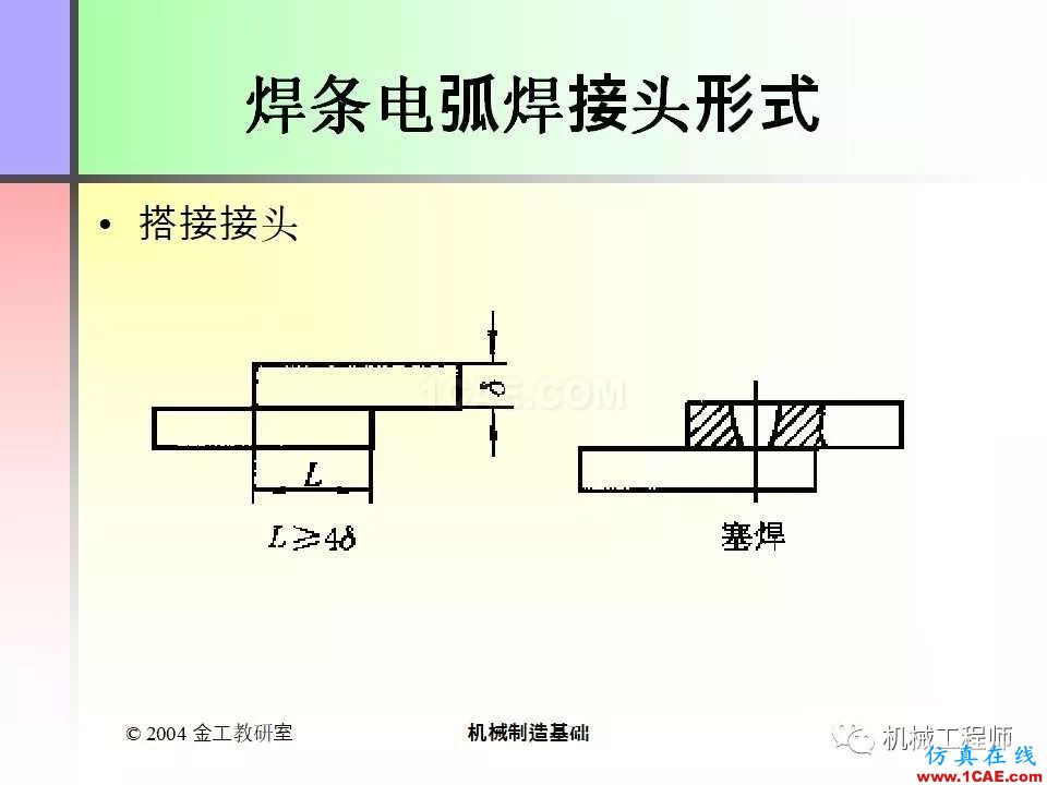 【專業積累】100頁PPT，全面了解焊接工藝機械設計案例圖片90