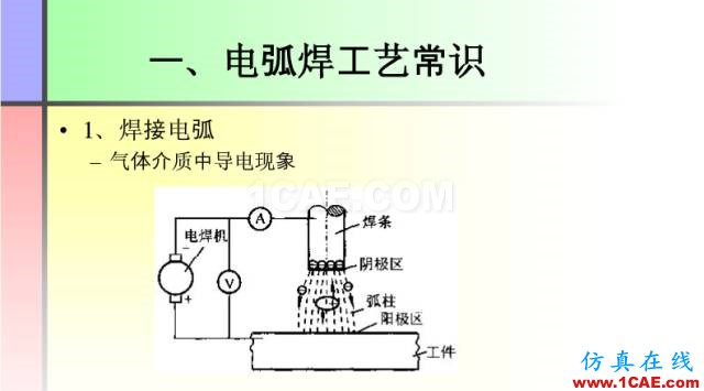 100張PPT，講述大學(xué)四年的焊接工藝知識(shí)，讓你秒變專家機(jī)械設(shè)計(jì)培訓(xùn)圖片4