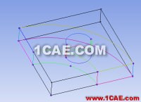 ICEM畫(huà)周期性對(duì)稱網(wǎng)格 ICEM畫(huà)周期性對(duì)稱網(wǎng)格
