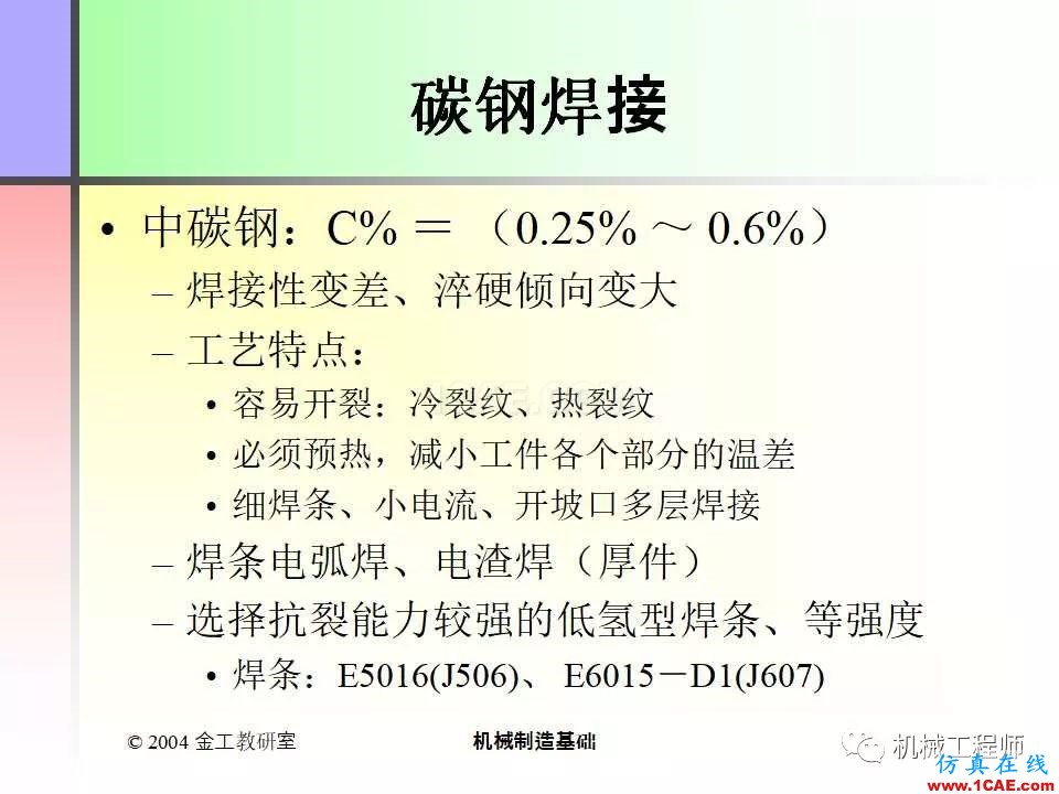 【專業積累】100頁PPT，全面了解焊接工藝機械設計教程圖片64