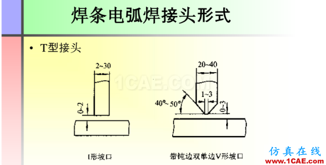 100張PPT，講述大學(xué)四年的焊接工藝知識(shí)，讓你秒變專家機(jī)械設(shè)計(jì)圖例圖片78