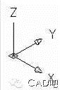 AutoCAD三維建模基礎(chǔ) AutoCAD三維建模基礎(chǔ)AutoCAD仿真分析圖片5