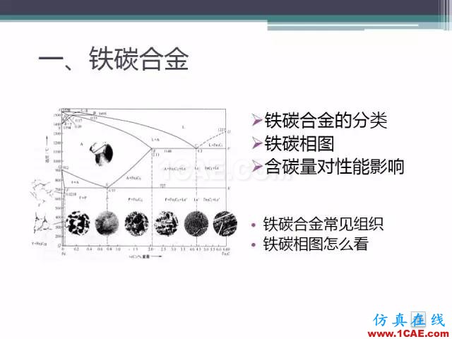 熱處理基礎(chǔ)知識(shí)，寫的太好了機(jī)械設(shè)計(jì)技術(shù)圖片2