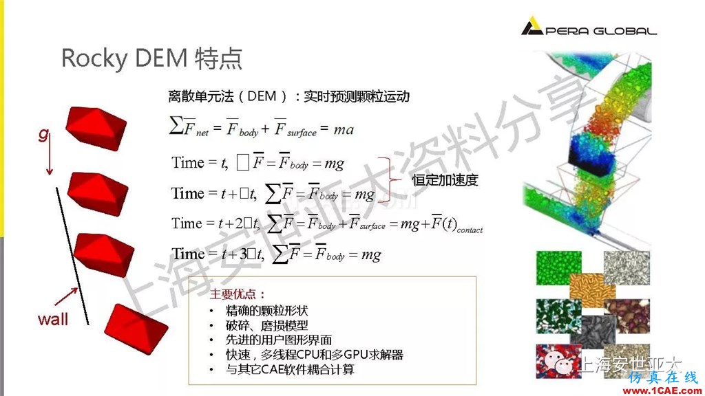 技術分享 | 顆粒兩相流輸送設備仿真與設計應用fluent流體分析圖片7