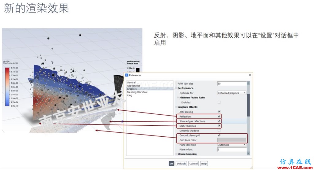 ANSYS 2020R1來了 | 流體新功能(一)fluent培訓的效果圖片2