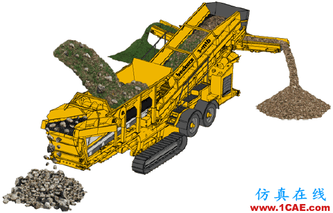 分享一波破碎設(shè)備運行原理動態(tài)圖！Catia技術(shù)圖片10