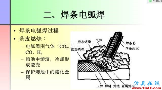 100張PPT，講述大學(xué)四年的焊接工藝知識(shí)，讓你秒變專家機(jī)械設(shè)計(jì)教程圖片15