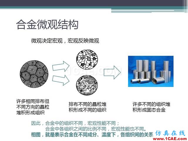 熱處理基礎(chǔ)知識(shí)，寫的太好了機(jī)械設(shè)計(jì)技術(shù)圖片4