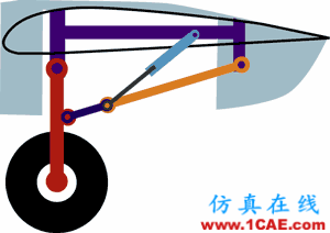 一張動(dòng)態(tài)圖讓你秒懂一種機(jī)器的原理，直觀有趣機(jī)械設(shè)計(jì)教程圖片8