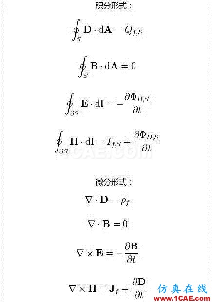 這4個(gè)物理公式改變了未來,讓我們重新認(rèn)識這個(gè)世界Maxwell仿真分析圖片15