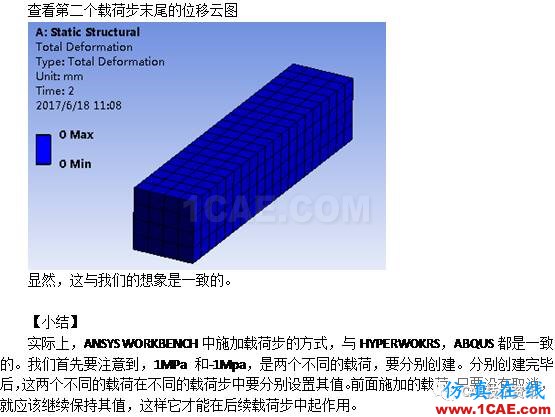 如何在ANSYS WORKBENCH中進行多載荷步的靜力分析？ansys培訓(xùn)的效果圖片6