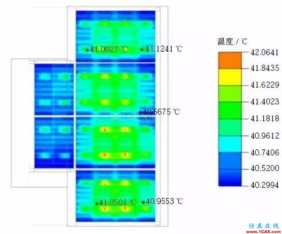 新能源汽車電池包液冷熱流如何計算？ansys分析案例圖片8