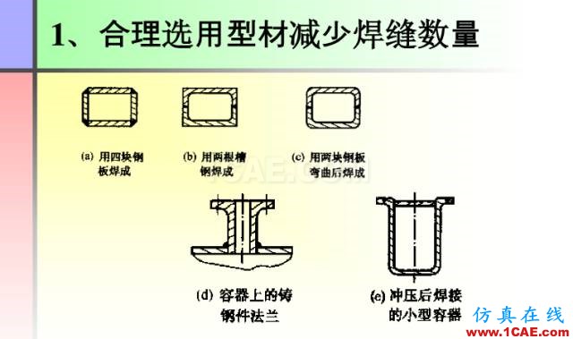 100張PPT，講述大學(xué)四年的焊接工藝知識(shí)，讓你秒變專家機(jī)械設(shè)計(jì)圖片62