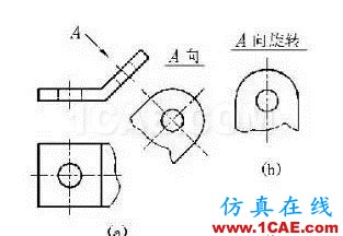 【機(jī)械制圖】機(jī)械圖紙怎么畫，怎么讀——一文搞懂機(jī)械設(shè)計資料圖片5