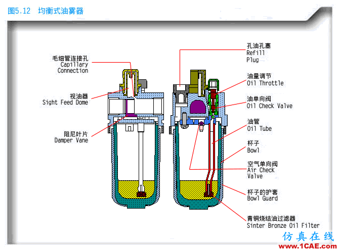 一張動(dòng)態(tài)圖讓你秒懂一種機(jī)器的原理，直觀有趣機(jī)械設(shè)計(jì)案例圖片13