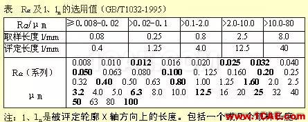 機械人不可缺少的四大類基礎(chǔ)資料,建議永久收藏【轉(zhuǎn)發(fā)】Catia技術(shù)圖片12