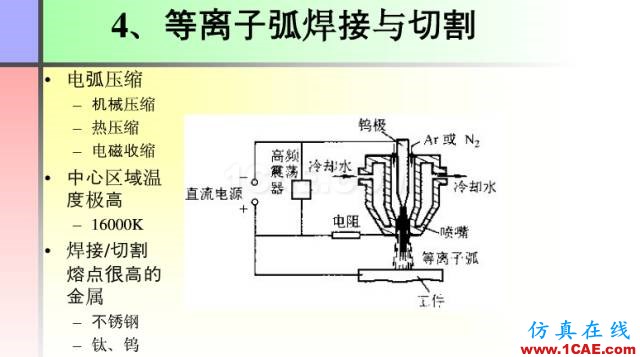 100張PPT，講述大學(xué)四年的焊接工藝知識(shí)，讓你秒變專家機(jī)械設(shè)計(jì)教程圖片28