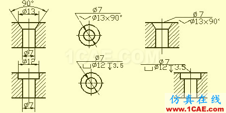 機械人不可缺少的四大類基礎(chǔ)資料,建議永久收藏【轉(zhuǎn)發(fā)】Catia分析案例圖片7