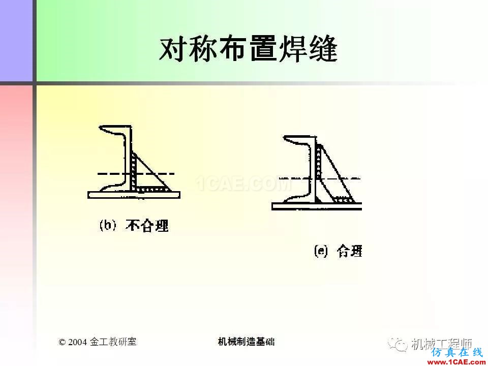 【專業積累】100頁PPT，全面了解焊接工藝機械設計技術圖片76