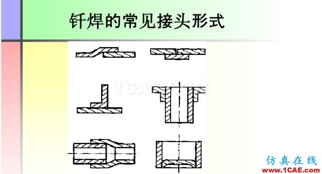 100張PPT，講述大學(xué)四年的焊接工藝知識(shí)，讓你秒變專家機(jī)械設(shè)計(jì)圖例圖片43