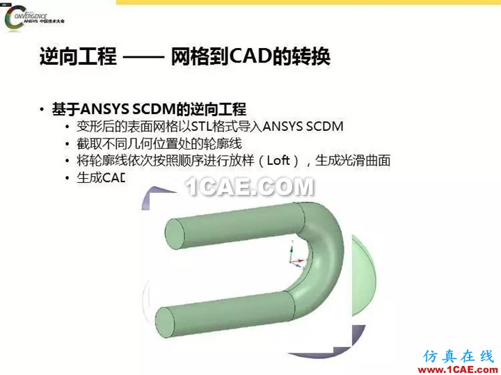 ANSYS Fluent流體仿真設(shè)計快速優(yōu)化方法fluent分析圖片12