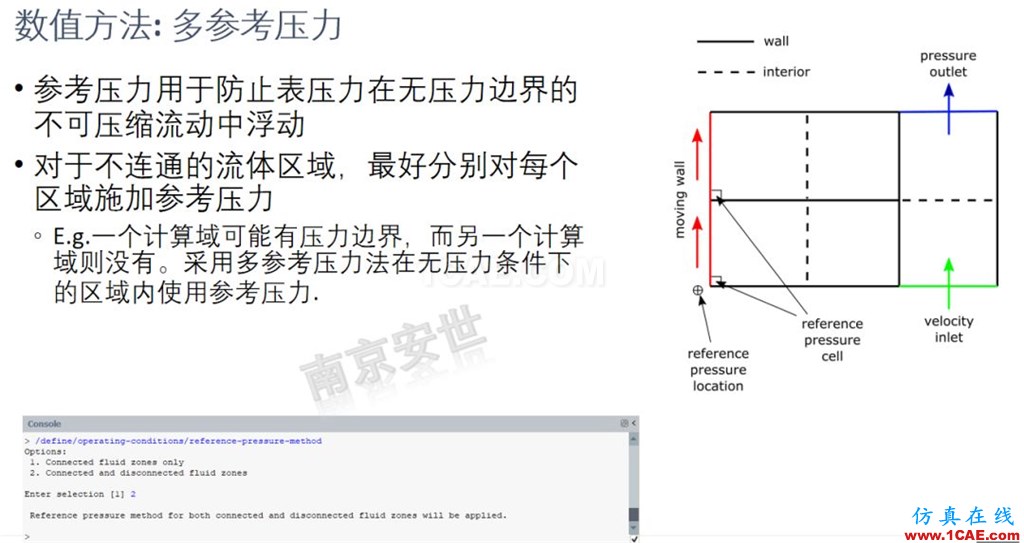 ANSYS 2020R1來了 | 流體新功能(二)ansys培訓(xùn)的效果圖片8