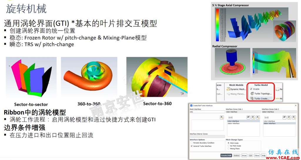 ANSYS 2020R1來了 | 流體新功能(二)ansys培訓(xùn)的效果圖片7