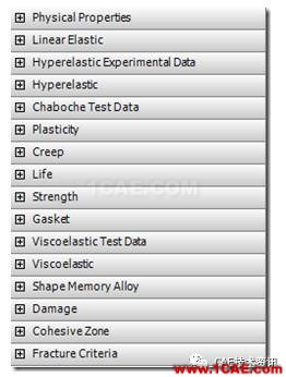 力學學科分類表及其在ANSYS中的應(yīng)用ansys workbanch圖片2
