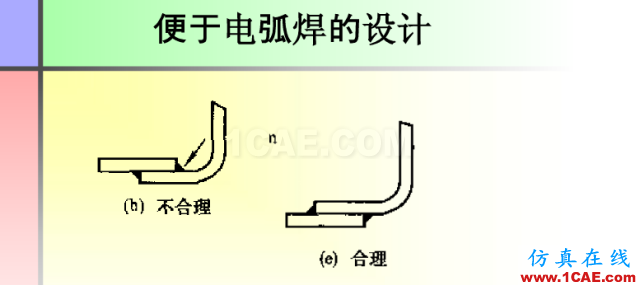 100張PPT，講述大學(xué)四年的焊接工藝知識(shí)，讓你秒變專家機(jī)械設(shè)計(jì)圖片72