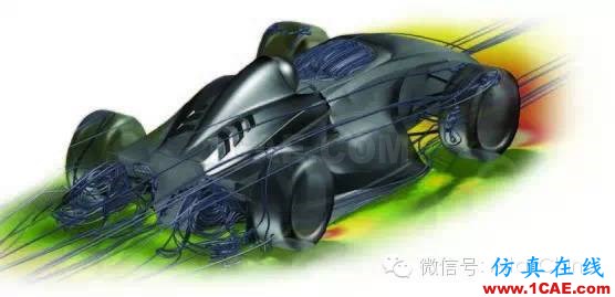 Altair，不只是HyperMesh 之 虛擬風洞測試hypermesh應用技術圖片4