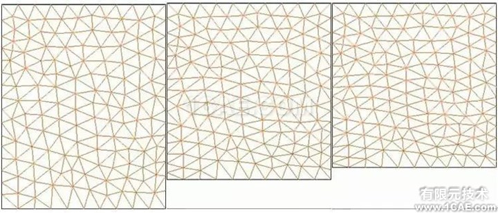 【技術】ANSYS FLUENT動網(wǎng)格，呈現(xiàn)精彩動態(tài)過程fluent仿真分析圖片6