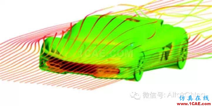 Altair，不只是HyperMesh 之 虛擬風洞測試hypermesh分析圖片2