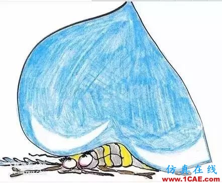 為什么蚊子永遠不會被雨砸死？千萬別被孩子問住了！fluent圖片15