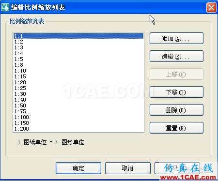 牛人整理的CAD畫圖技巧大全，設(shè)計(jì)師值得收藏！AutoCAD分析圖片22