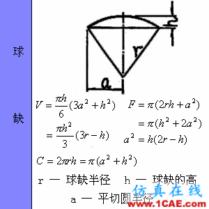 快接收，工程常用的各種圖形計算公式都在這了！AutoCAD分析圖片53