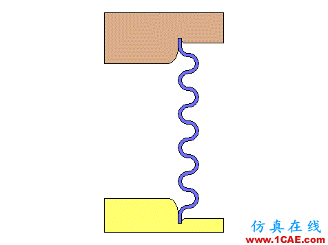 什么是沖壓？這些動(dòng)圖太直觀了 一文秒懂汽車(chē)沖壓工藝autoform分析案例圖片12