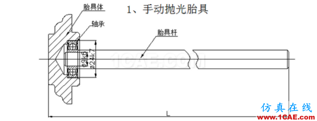 加工精度不穩定？那是你不懂特殊工裝夾具，這些設計要點值得擁有【轉發】機械設計圖片8