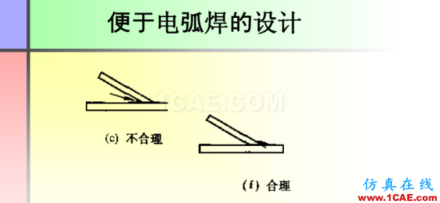 100張PPT，講述大學(xué)四年的焊接工藝知識(shí)，讓你秒變專家機(jī)械設(shè)計(jì)圖片73