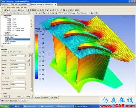 應用丨旋轉機械仿真應用概述fluent培訓的效果圖片11