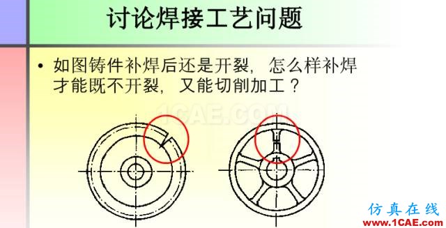 100張PPT，講述大學(xué)四年的焊接工藝知識(shí)，讓你秒變專家機(jī)械設(shè)計(jì)圖例圖片60