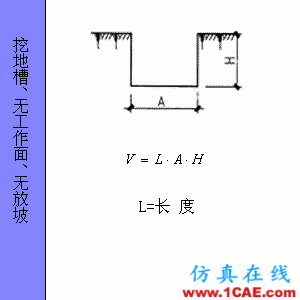 快接收，工程常用的各種圖形計算公式都在這了！AutoCAD培訓教程圖片76