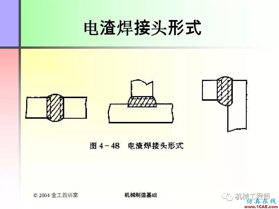 【專業積累】100頁PPT，全面了解焊接工藝機械設計案例圖片93