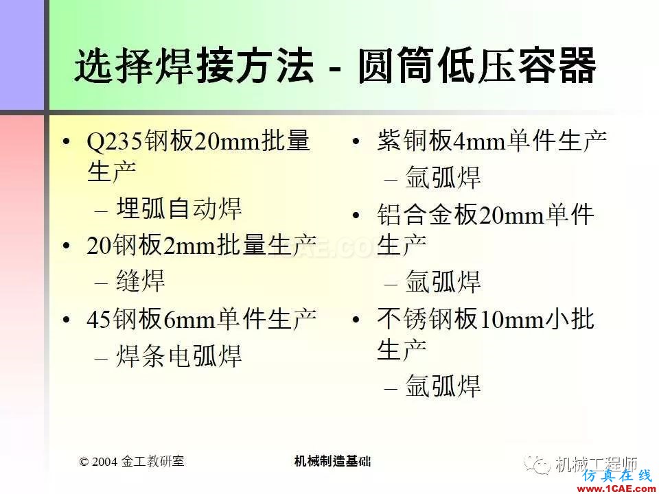 【專業積累】100頁PPT，全面了解焊接工藝機械設計培訓圖片69
